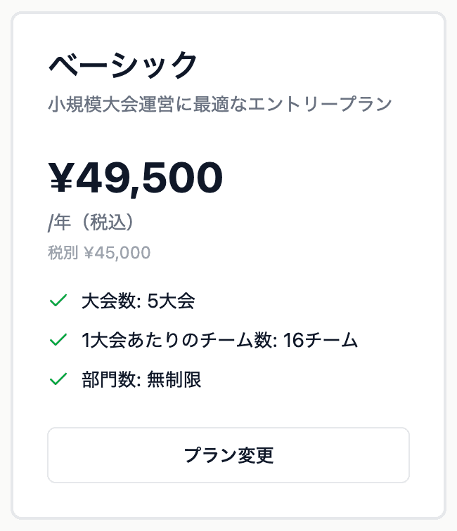 プラン変更の画面のプランのカード。料金と、大会数・1大会あたりのチーム数・部門数が並ぶ