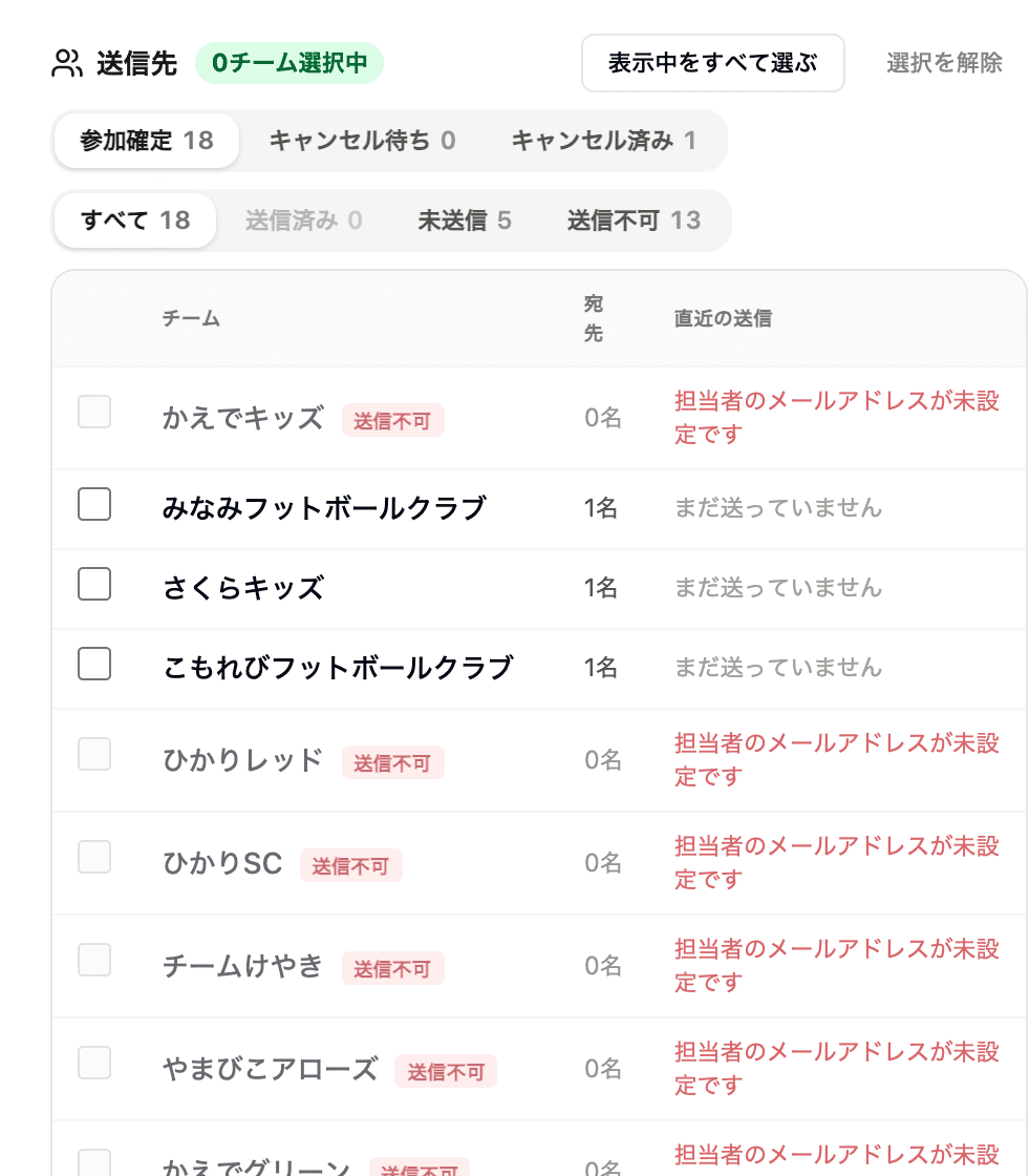 送信先の表。宛先人数と直近の送信が列に表示される