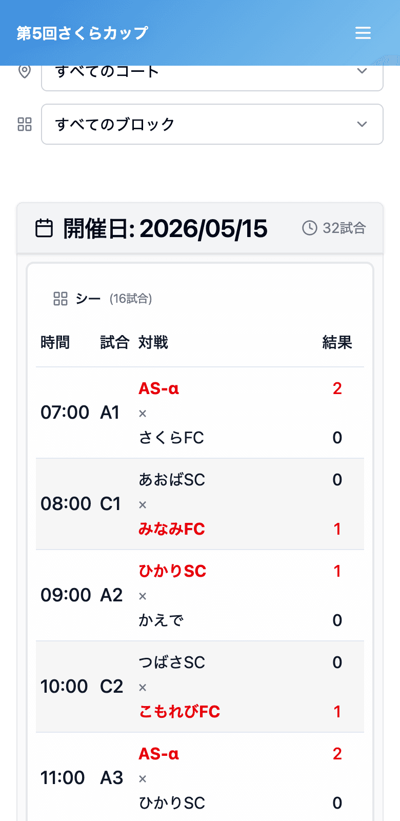 大会GO の公開ページ。スマートフォンで日程・結果のタブを開き、開始時刻・対戦カード・結果が一覧で並んでいる