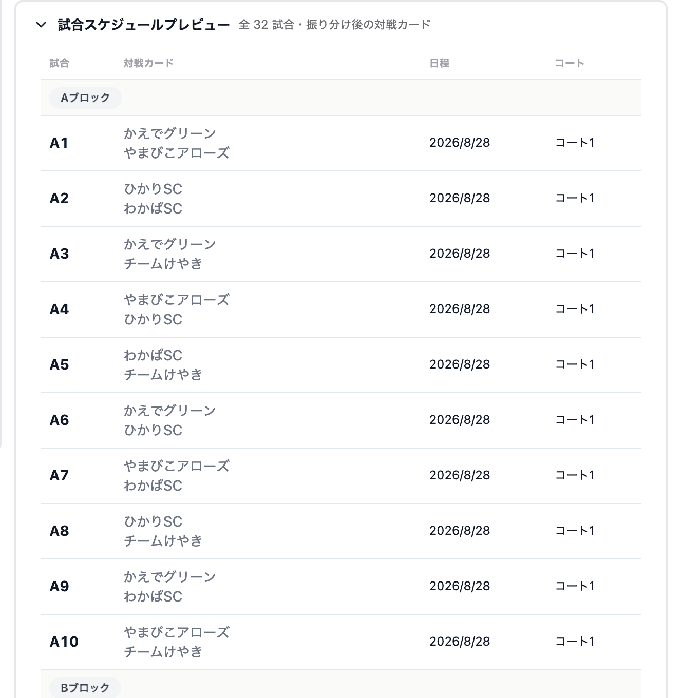 対戦カードのプレビュー