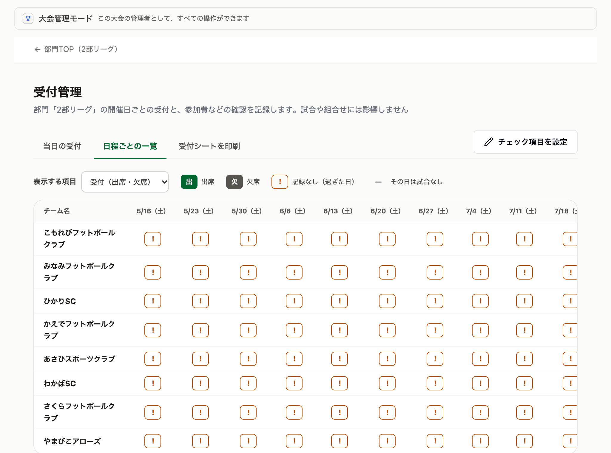 チーム × 開催日の一覧。凡例は表の上に表示される
